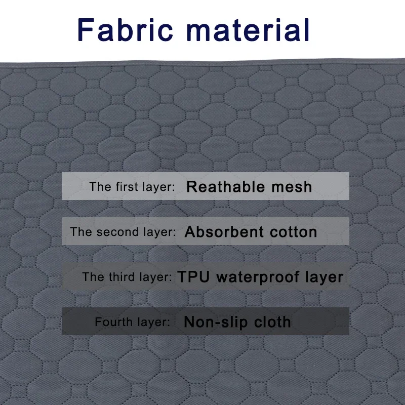 Dog Pee Pad Blanket Reusable Absorbent | PetPal365