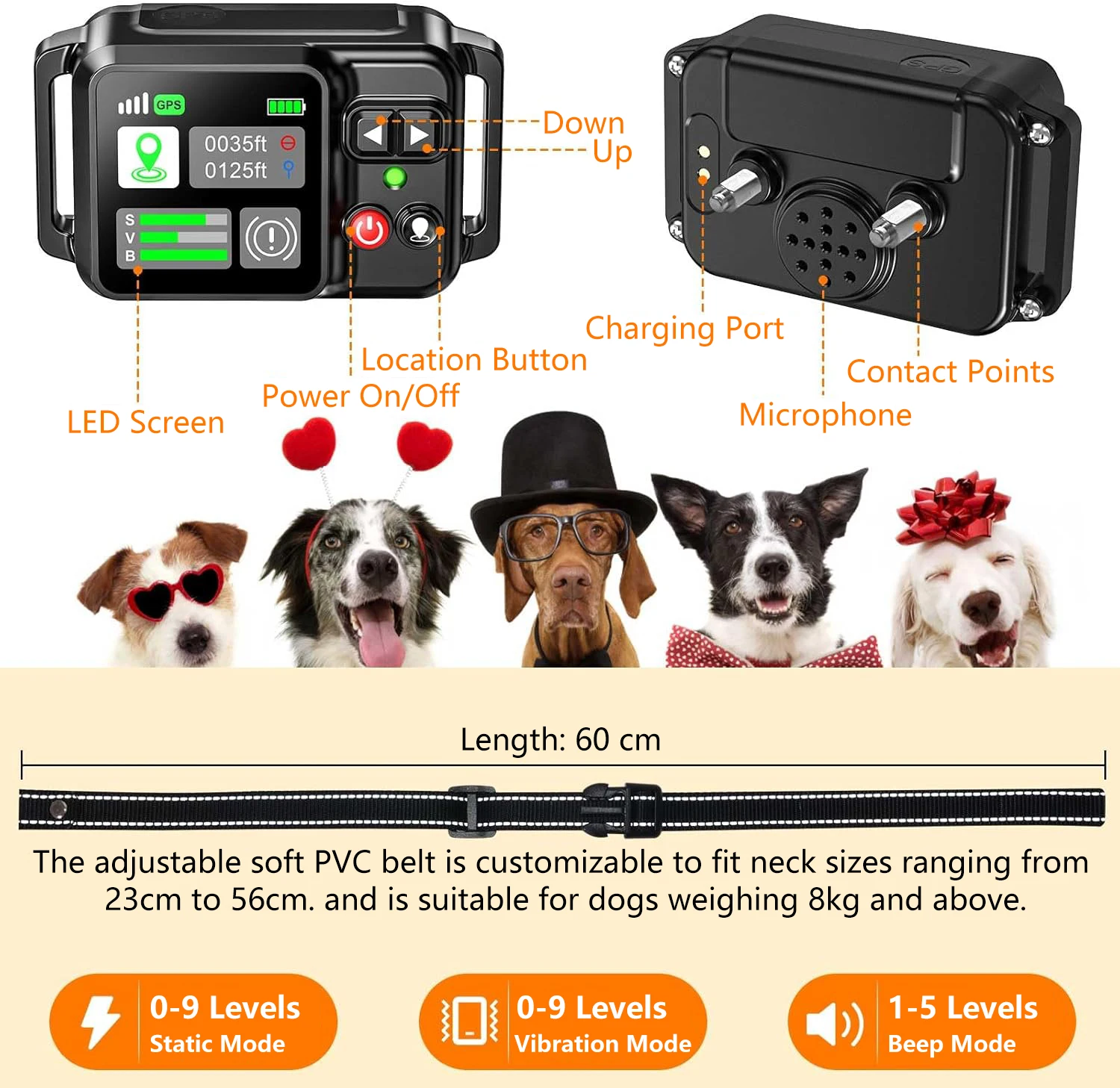 GPS Wireless Dog Fencing System - Image 4