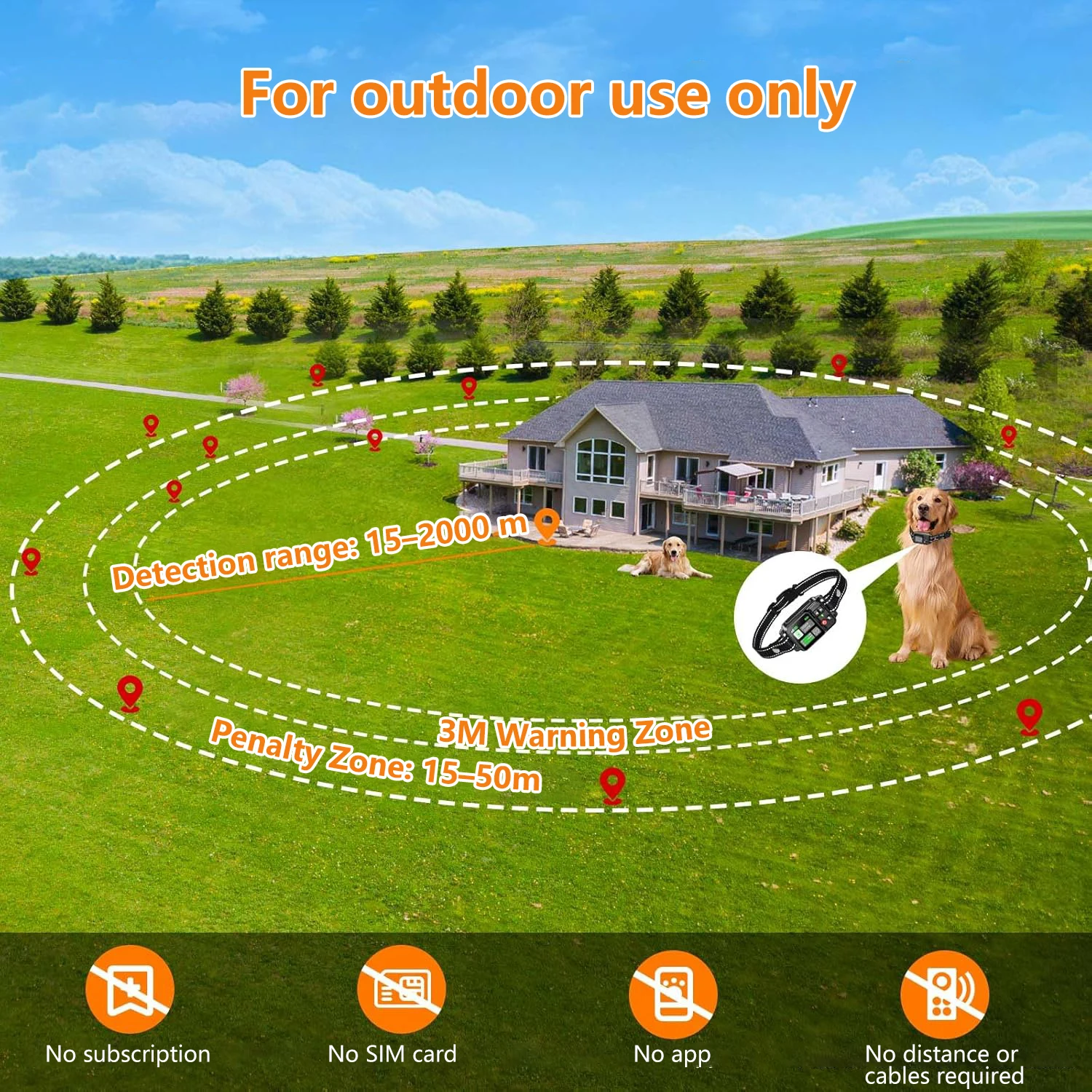 GPS Wireless Dog Fencing System - Image 2